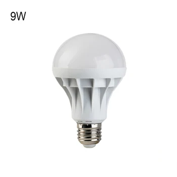 

Useful Energy Saving E27 LED Bulb Light 3W 5W 7W 9W 12W 15W Globe Lamp 220V