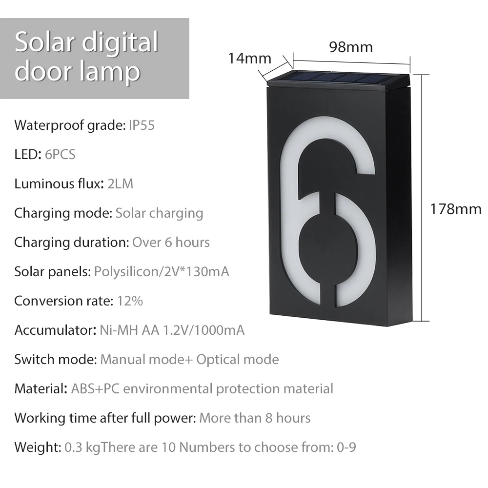 CHIZAO Doorplate номер дома солнечный светильник светодиодный светильник освещение Уличный магазин открытый светильник ing с перезаряжаемой батареей