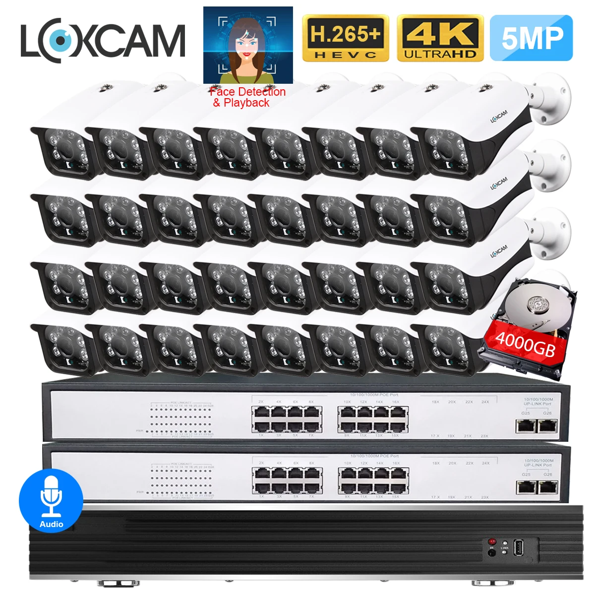 LOXCAM 32CH 5MP POE Комплект H.265+ CCTV камера система 5MP аудио запись Водонепроницаемый IP66 безопасности ip-камера видеонаблюдения NVR комплект