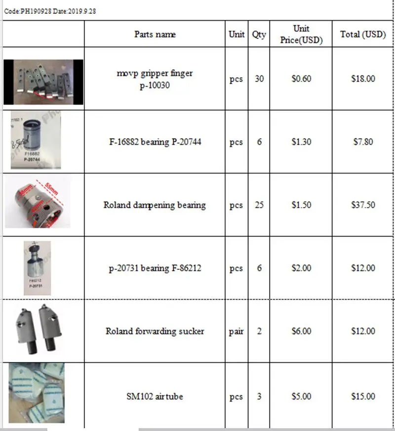 

PHOENIX high quality Heidelberg spare part