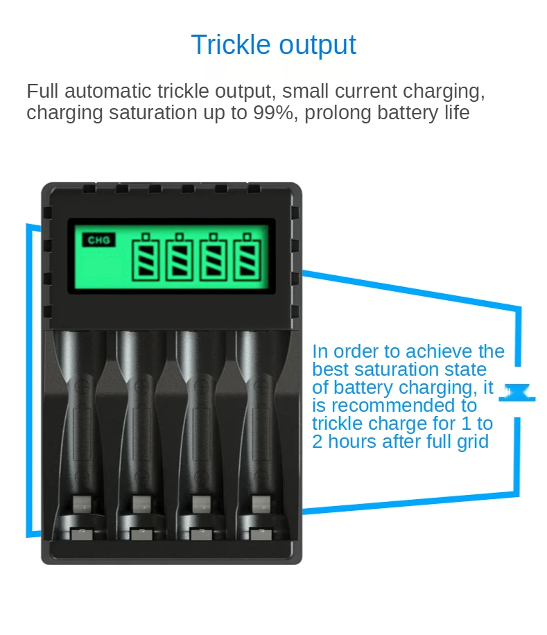 Battery Charger Fast Charger Battery Charger Adapter PUJIMAX Battery Charger With LCD Display 4 Slots Smart Fast Charging For 1.2V AA/AAA NiCd NiMh Rechargeable Battery