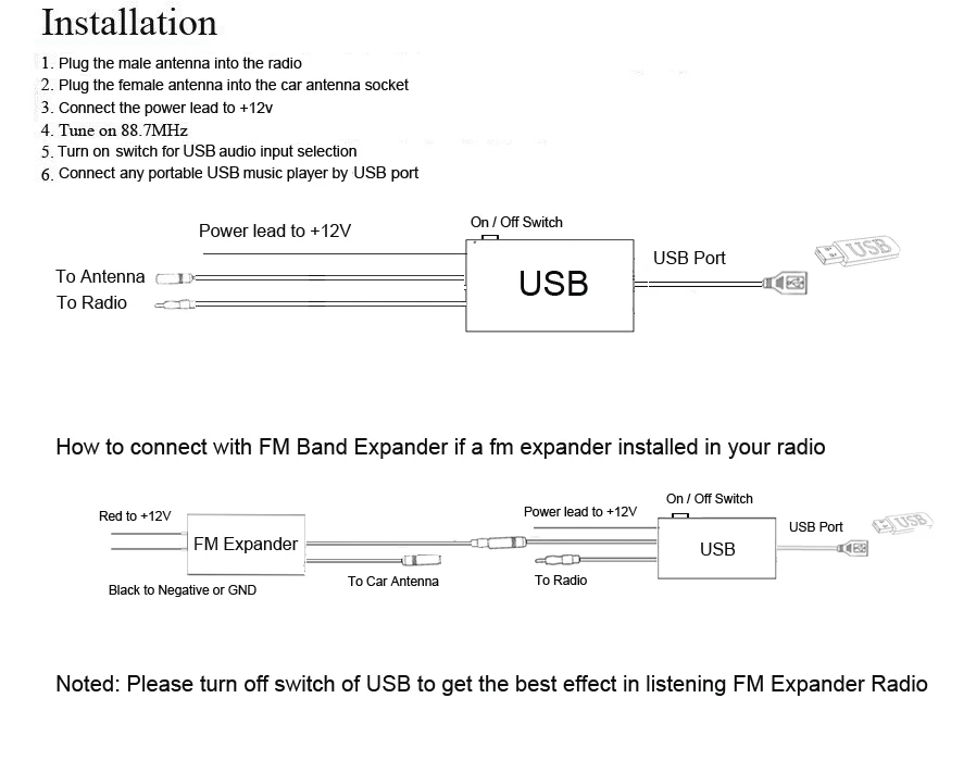 USB Installation
