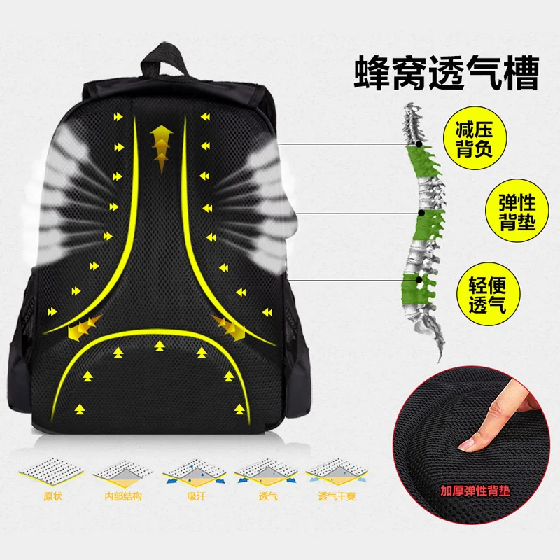 

Schoolbag for Elementary School Students Printed Words Logo Children Spine-Burden Relieving Backpack Schoolbag Backpack