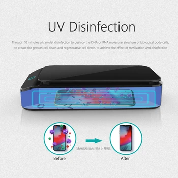 

X2 UV Light Sanitizer Phone Face Masks Beauty Tools Sterilizer Box Jewelry Phone Cleaner Sanitizer Disinfection Box