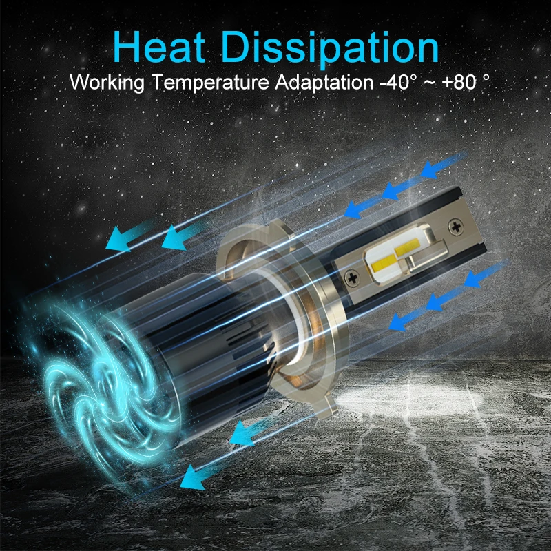 Roadsun светодиоды с чипом CSP H7 светодиодный H4 H1 автомобильные лампы для передних фар