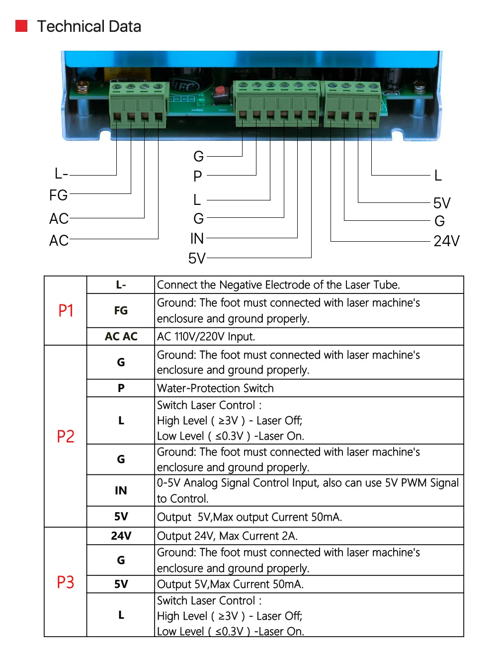 Ultrarayc 40 Вт CO2 лазерный источник питания MYJG 40WT 110 V/220 V для лазерной трубки гравировальный станок для резки Модель A