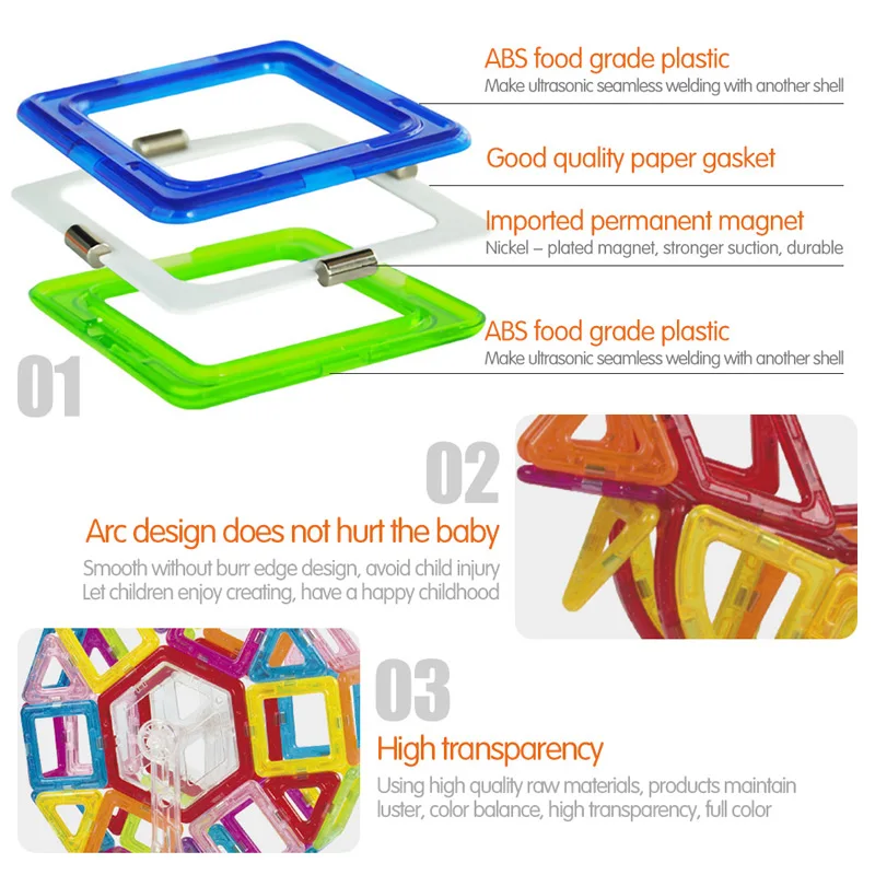 42-184 шт. магниты магнитные блоки прозрачные мини магнитные блоки дизайнерские строительные игрушки развивающие игрушки для детей