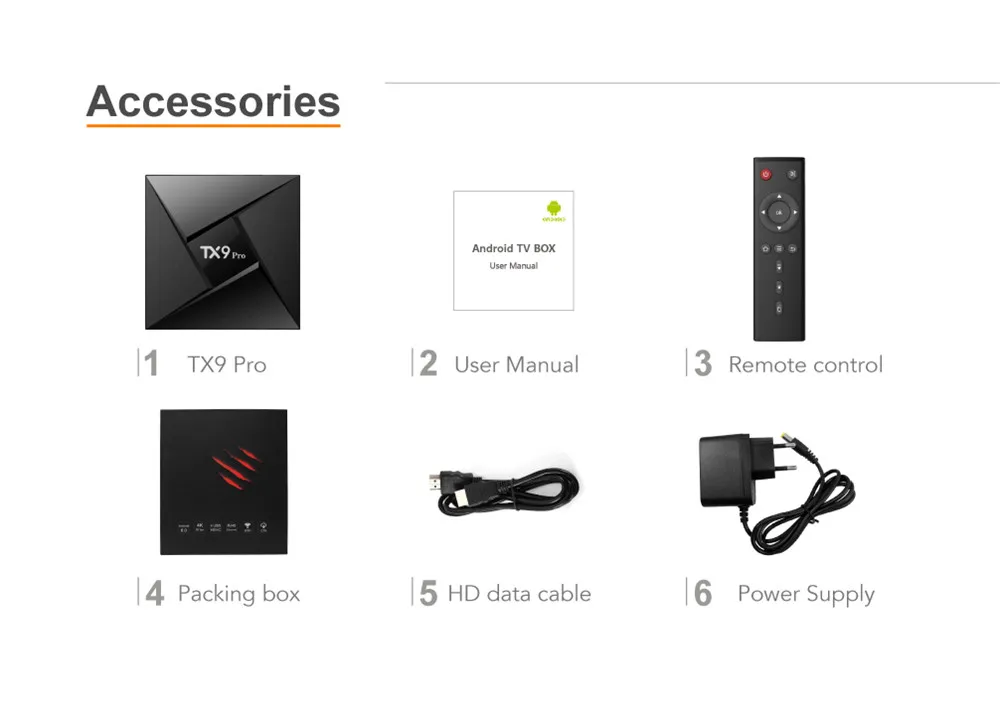 TX9 Pro, Android 7,1, ТВ-приставка, умный медиаплеер Amlogic S912, 3 ГБ ОЗУ, 32 Гб ПЗУ, четыре ядра, 2,4 ГБ/5 ГГц, двойной Wifi, 4 K, TX9Pro, ТВ-приставка