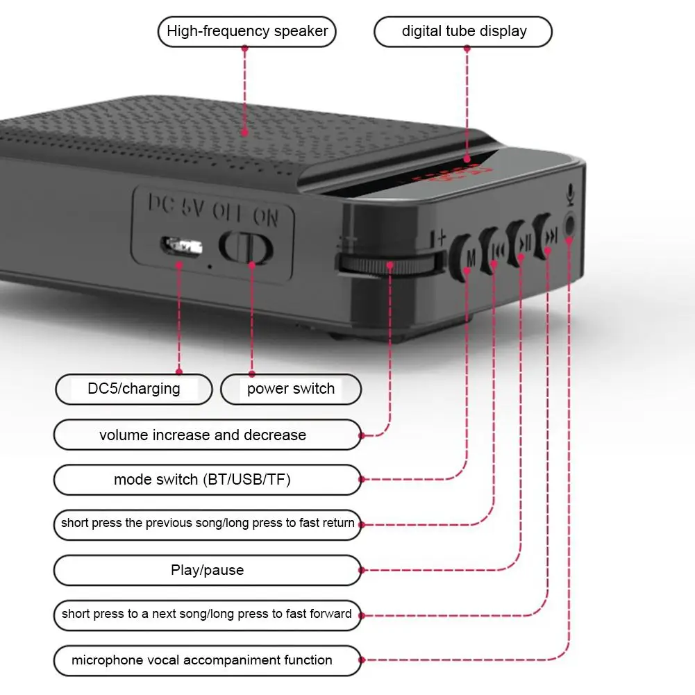 Портативный Bluetooth беспроводной усилитель голоса Megaphone микрофон для учителя