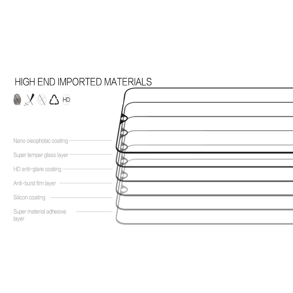 Nillkin стекло для Xiaomi Redmi Note 8 CP+ Pro Полное Закаленное стекло Защитная пленка для экрана