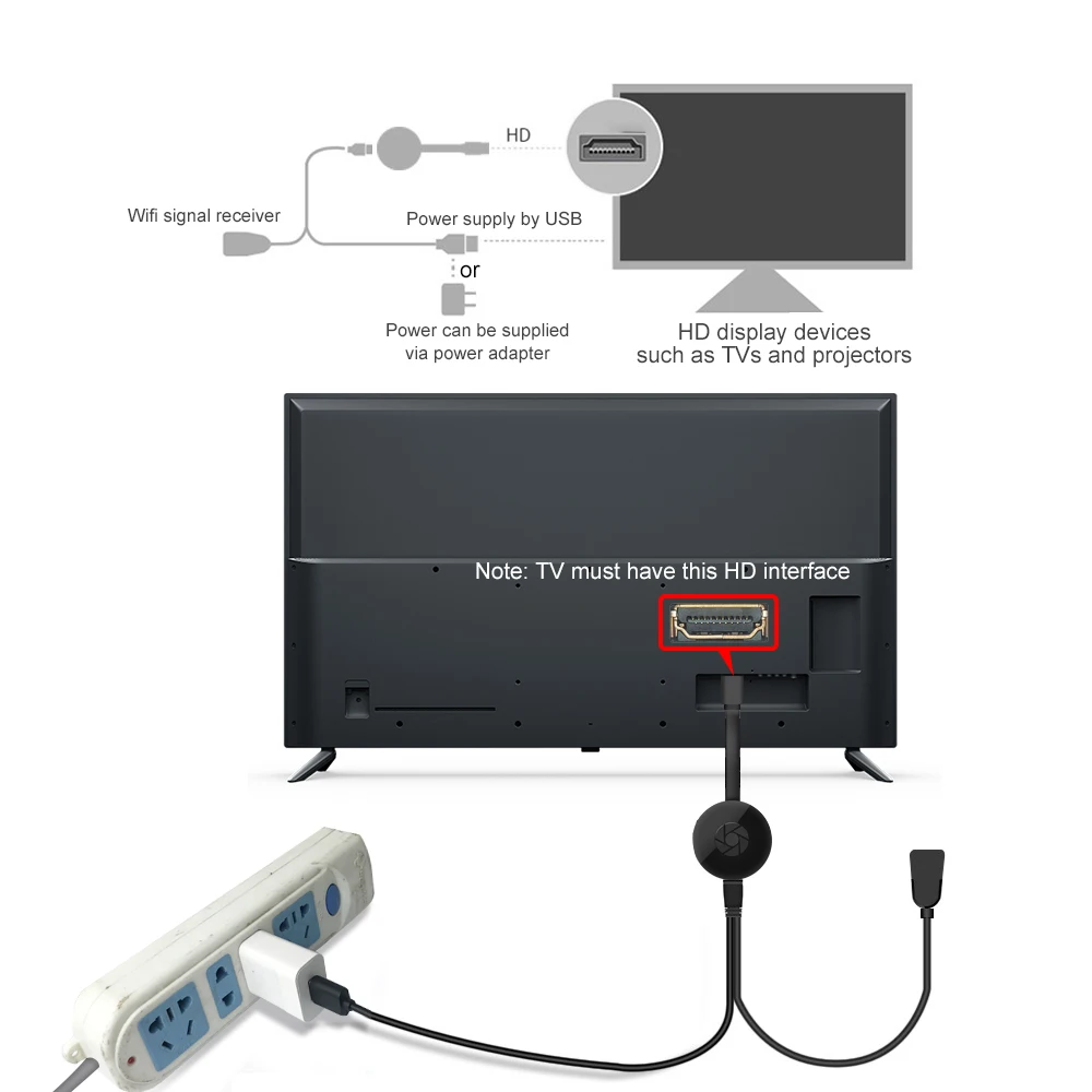 WiFi HD Doogle для Airplay Miracast смартфона Netflix Hulu