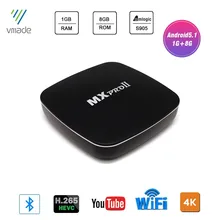 Vmade Android 5.1.1 tv Box Mxpro II Amlogic S905 четырехъядерный Coretex-A53 до 2,0 ГГц Поддержка H.265 MPEG-4 1 ГБ 8 ГБ Android tv Box