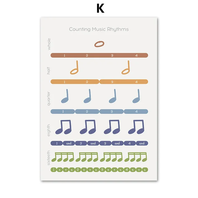Music Theory Rhythm Piano Chord Note Education Wall Art Canvas Painting Nordic Posters And Prints Wall Pictures Classroom Decor K