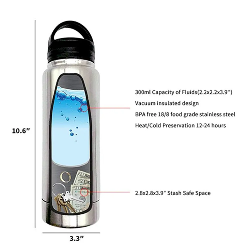 Нержавеющая сталь стакан безопасная бутылка для воды коробка для хранения диверсии Безопасный Скрытый сейф с большим хранением и вакуумом держать тепло и холода