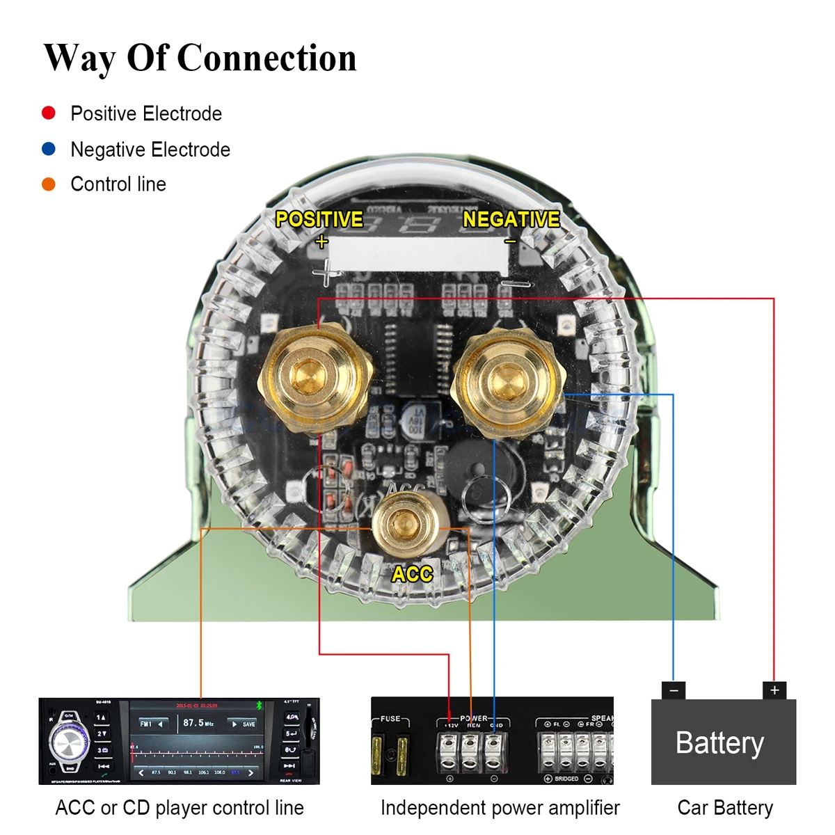 High Quality Componentes Eletrônicos e Peças