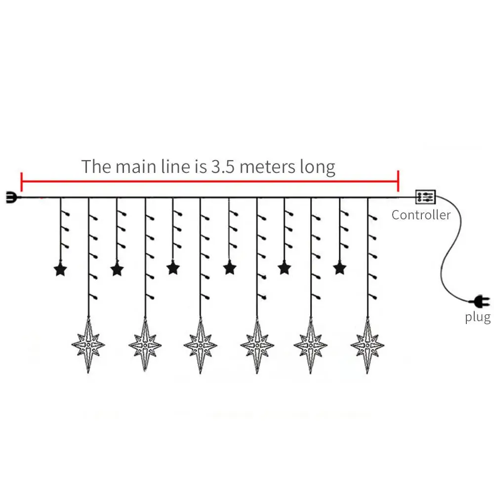2 5 м светодиодный светильник для занавесок с Северными звездами 220 в EU