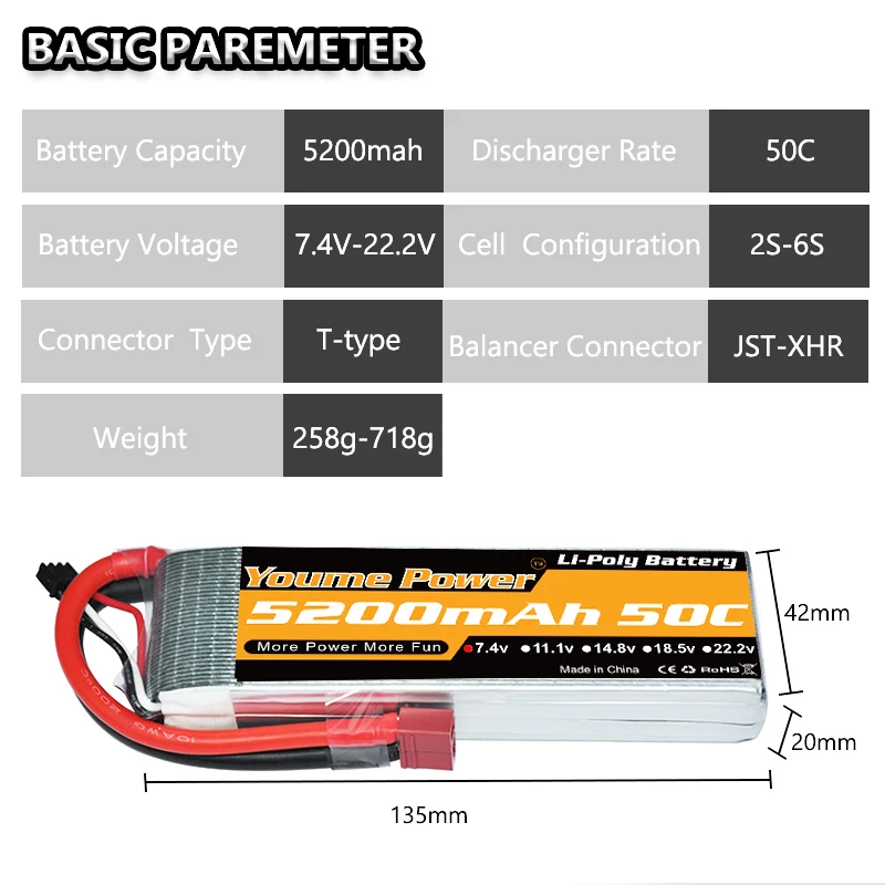 YOUME Lipo 3S 4S 11,1 V 14,8 V 5200MAH 2S 6S 7,4 V 22,2 V аккумулятор 5s 18,5 V 50C parts T для RC частей лодка автомобиль Квадрокоптер вертолет