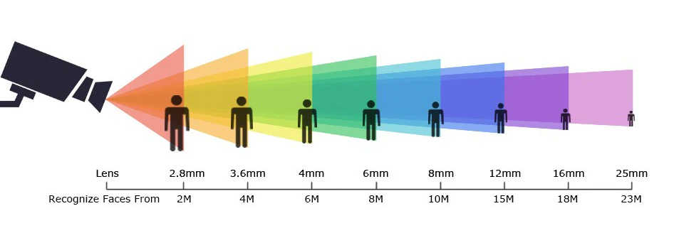 8mp 4k camera de segurança ip ao