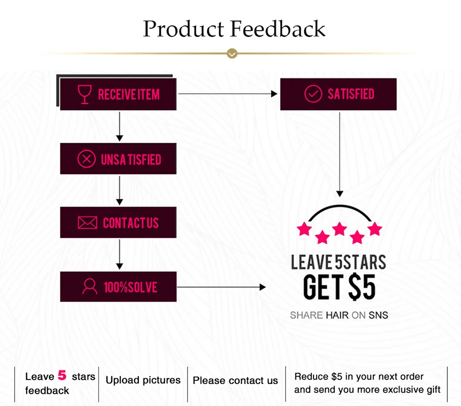WLMWL универсальный кожаный чехол для сиденья автомобиля для Nissan Все модели x-trail Juke Almera qashqai kicks note Teana Tiida автомобильный Стайлинг