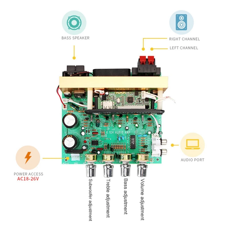 Усилитель Bluetooth 80 Вт 2 1 канальный сабвуфер Amplificador аудио Плата с Aux Fm Tf u диском