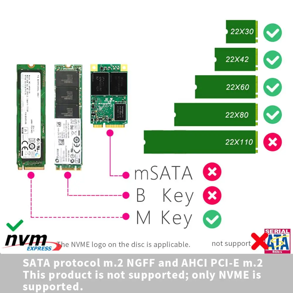  Slim portátil JEYI i9 NVME completa de aluminio Hdd móvil caja de M.2 a USB 31 PCI-E protocolo m.2 
