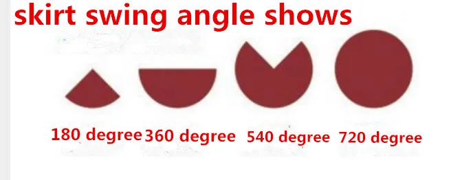 360_