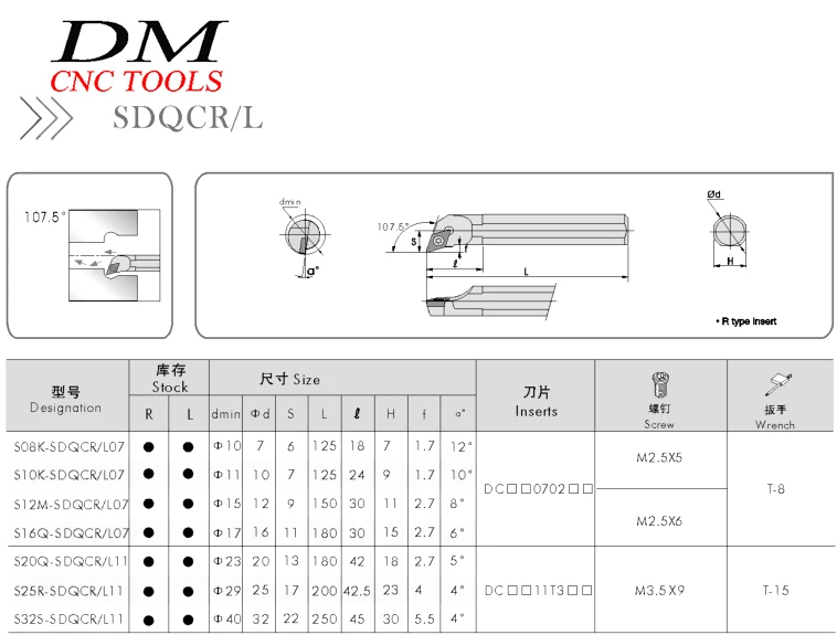 S07K/S08K/S10K/S12M/S14N/S16Q SDQCR07/SDQCL07/SDQCR11/SDQCL11 токарный станок с ЧПУ Внутренний отверстие токарный инструмент holde может быть загружен DCMT 11T3/07