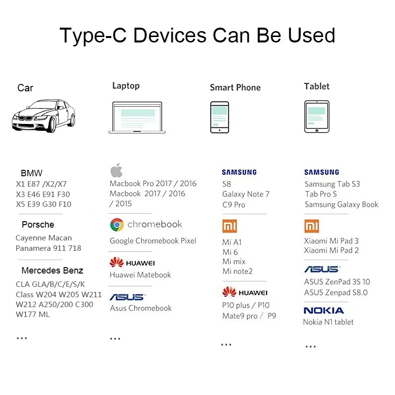 Переходник с Type C на USB 3 0 для зарядки и передачи данных Mercedes Benz CLA GLA/B/C/E/S/K Class W204 W205