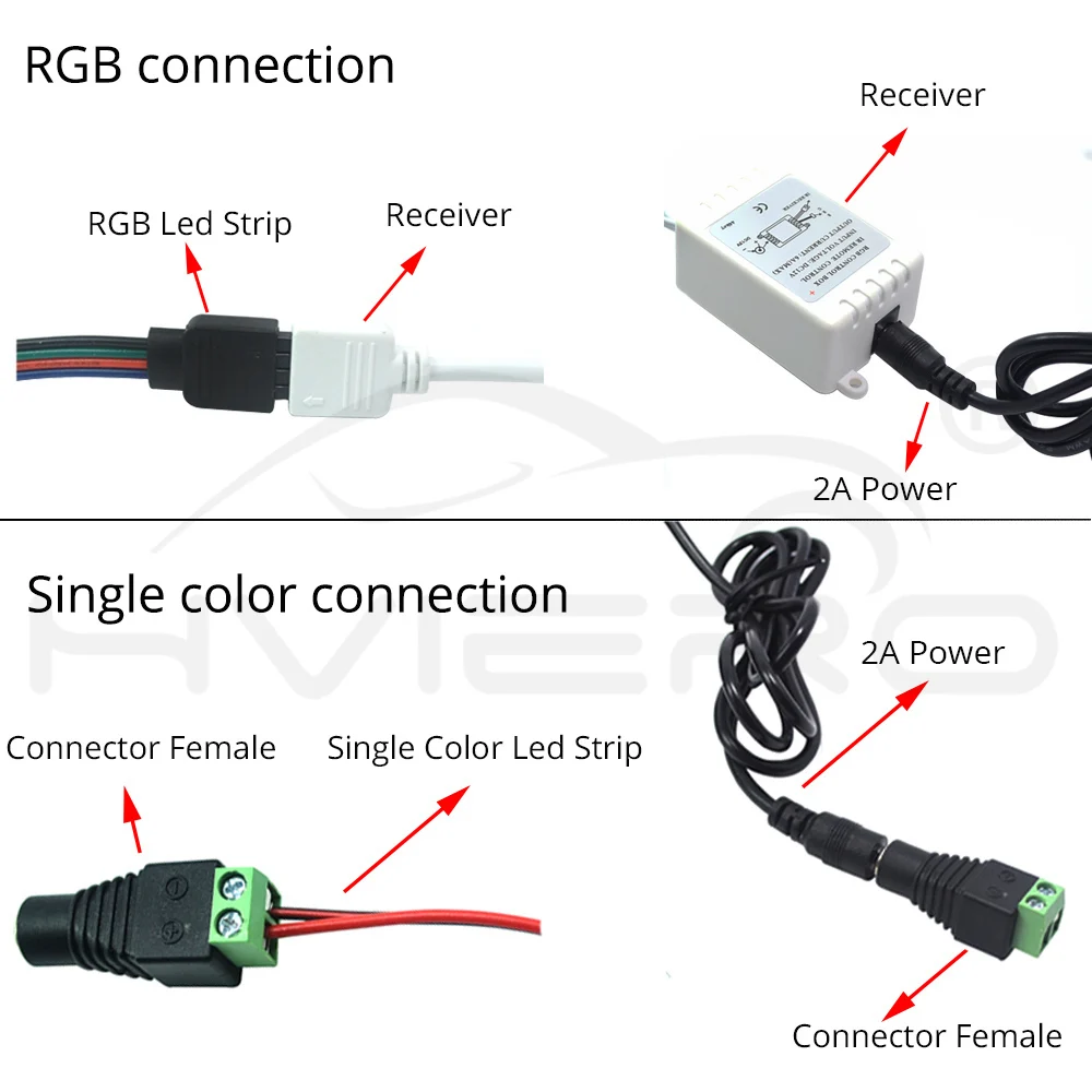 Hviero 5M 2835 300Led Led Strip IP65 Waterproof RGB Light DC 12V Flexible Lighting String Home Decoration Lamp Ribbon Tape Desk Lamp