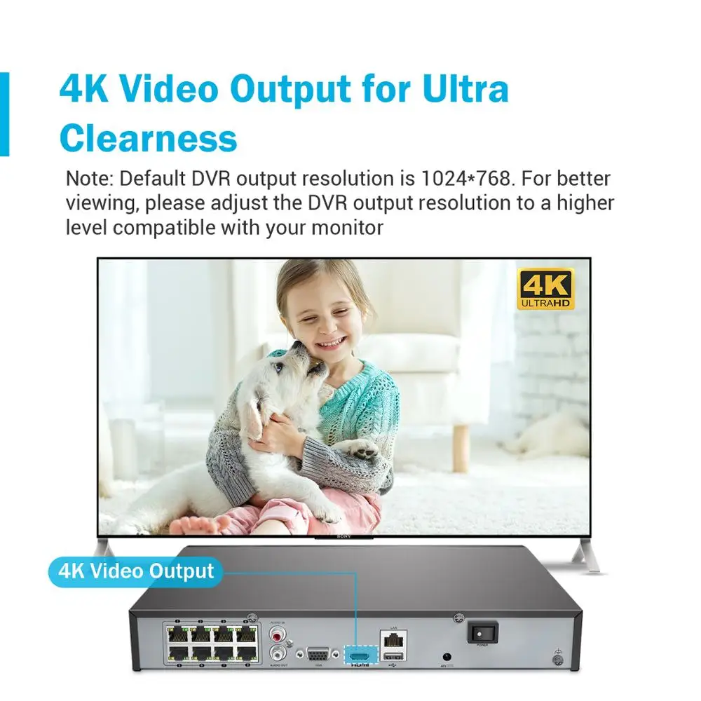 ANNKE 16CH 4K Ultra HD POE сетевая видео система безопасности 8MP H.265+ NVR с 16X8 Мп Всепогодная ip-камера поддержка 128G TF карта