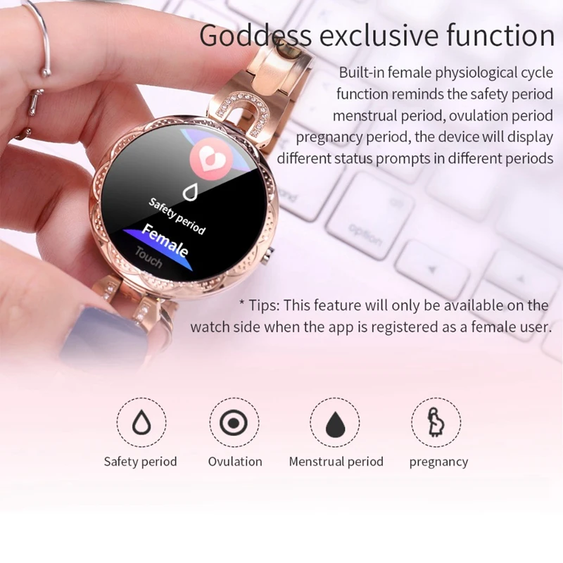 AK15 Smartwatch with Heart Rate Monitor Blood Pressure Clock Smart Waterproof Physiological Cycle Watch Support for Women