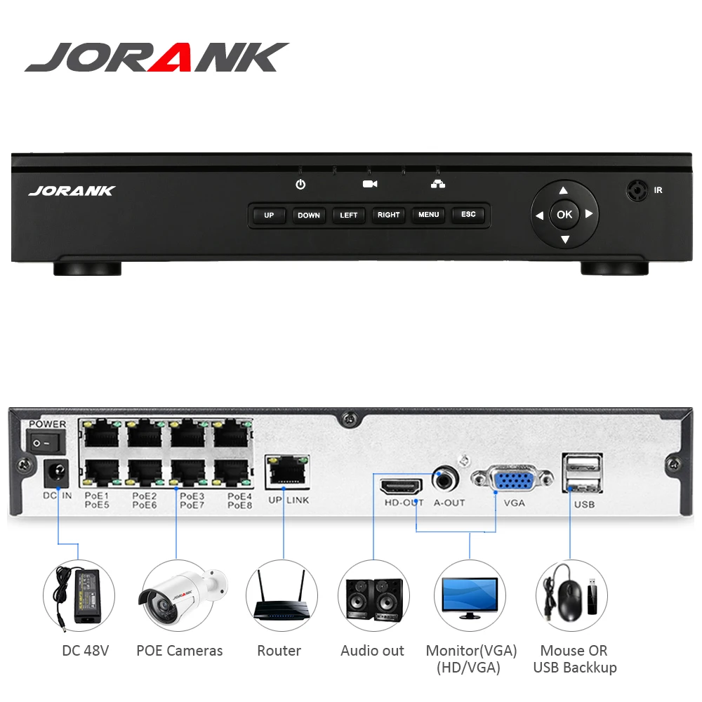 Full HD 8CH 1080 P POE NVR набор 8 шт. 2.0MP 3000TVL PoE Ip камера P2P облачная сервисная система