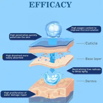 

Vitamin C&E Collagen Face Serum Pure Blueberry Hyaluronic Cherry Repairing Whitening Acid essence Firming Aloe Lifti N7I9