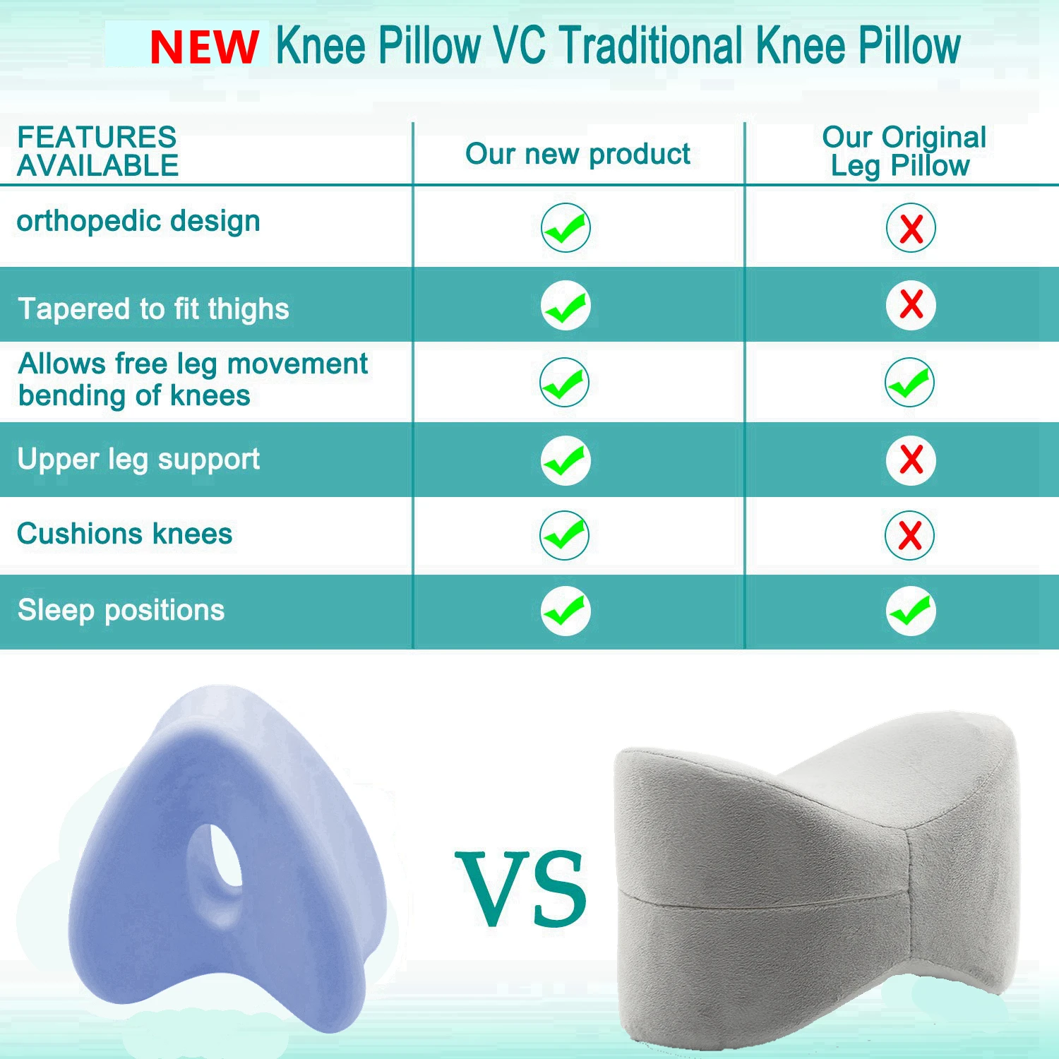 Creative Pillow for Sleeping Memory Foam Leg Positioner Pillows Knee Support Cushion between the Legs for Hip Pain Sciatica