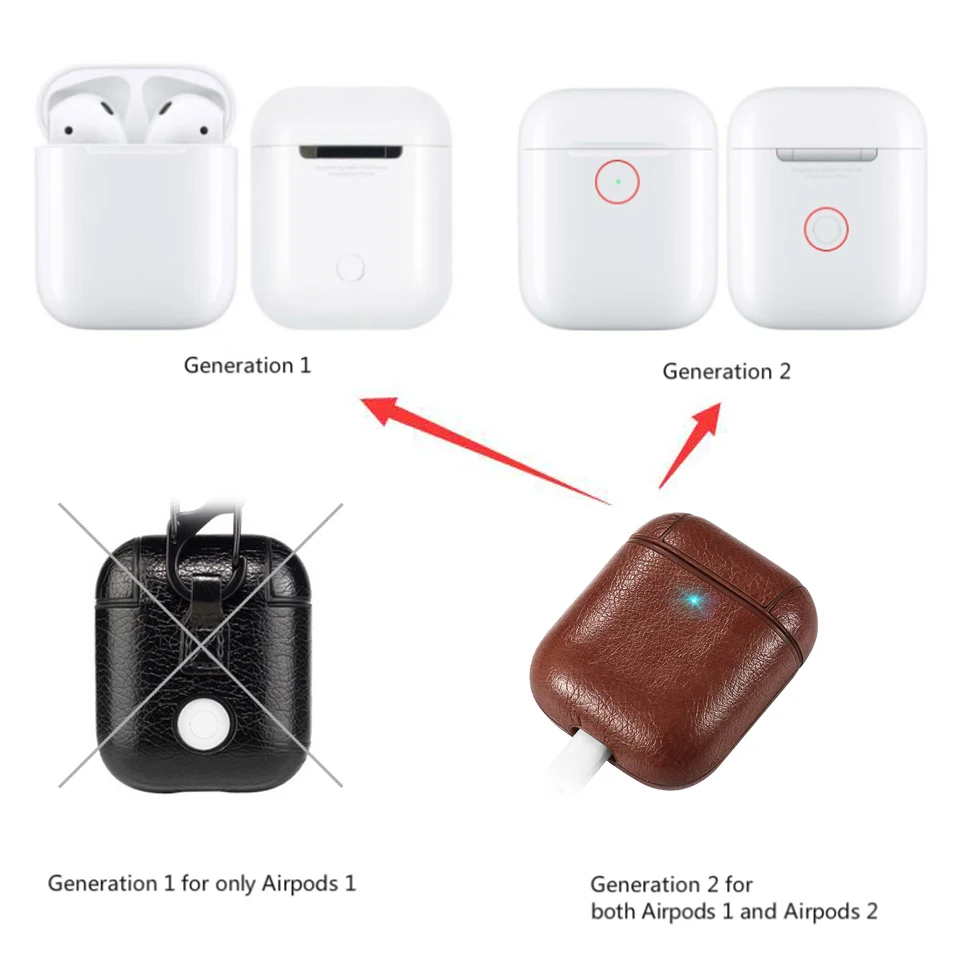 Функции airpods 2. Case Apple AIRPODS Pro 2. Наушники TWS Apple AIRPODS 2. Apple AIRPODS 1. Apple AIRPODS Pro Case.