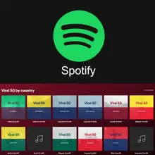 3 месяца Spotify Премиум подписка музыка 1 год для Tidal HIFI Nederland испанский Франция Португалия по всему миру песни ТВ палка G2