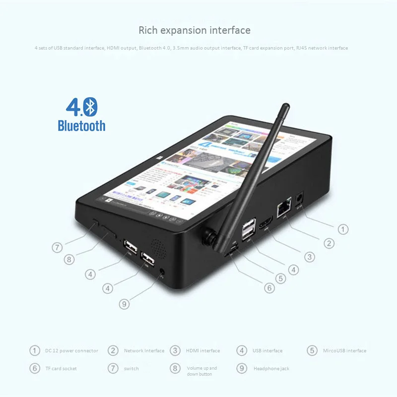  PiPo X8 Pro Win10 Mini PC Smart TV Box Z8350 Quad Core 1280x800 2GB 32GB Bluetooth 4.0 HD Media Pla