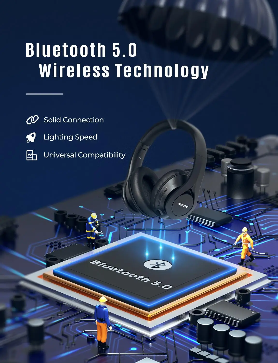 Mpow 059 Pro Wireless Headphone Bluetooth 5 0 Over Ear Headphones with Built in Mic 60Hrs Playing Time for Office Online Class