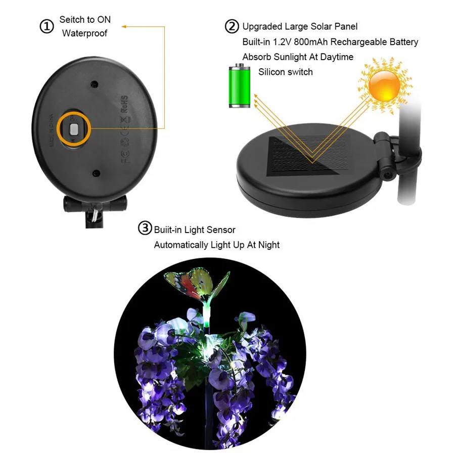 Solar powered Lawn Flower Lights Garden Stake Decorations Outdoor Multi Color Butterfly LED Landscape Christmas Party Light