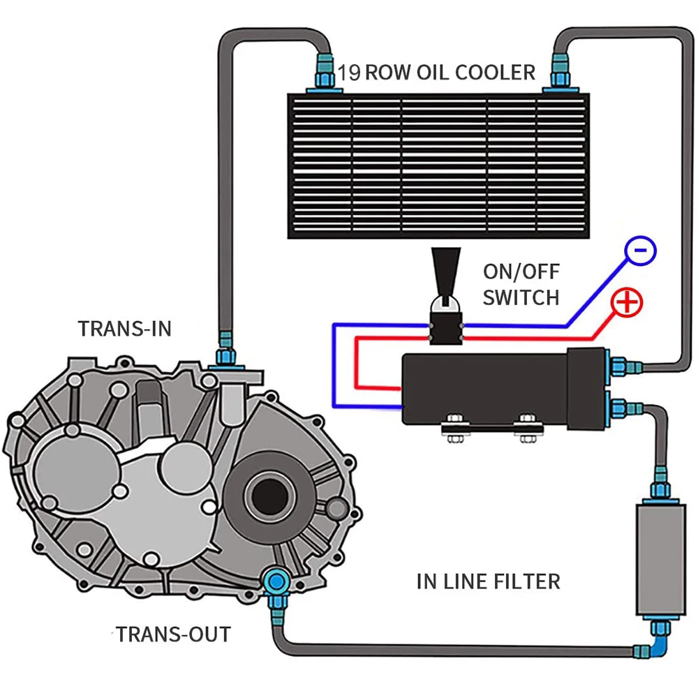 VR-19 ROW AN-10AN UNIVERSAL ENGINE TRANSMISSION OIL COOLER VR7019 oil cooler kit