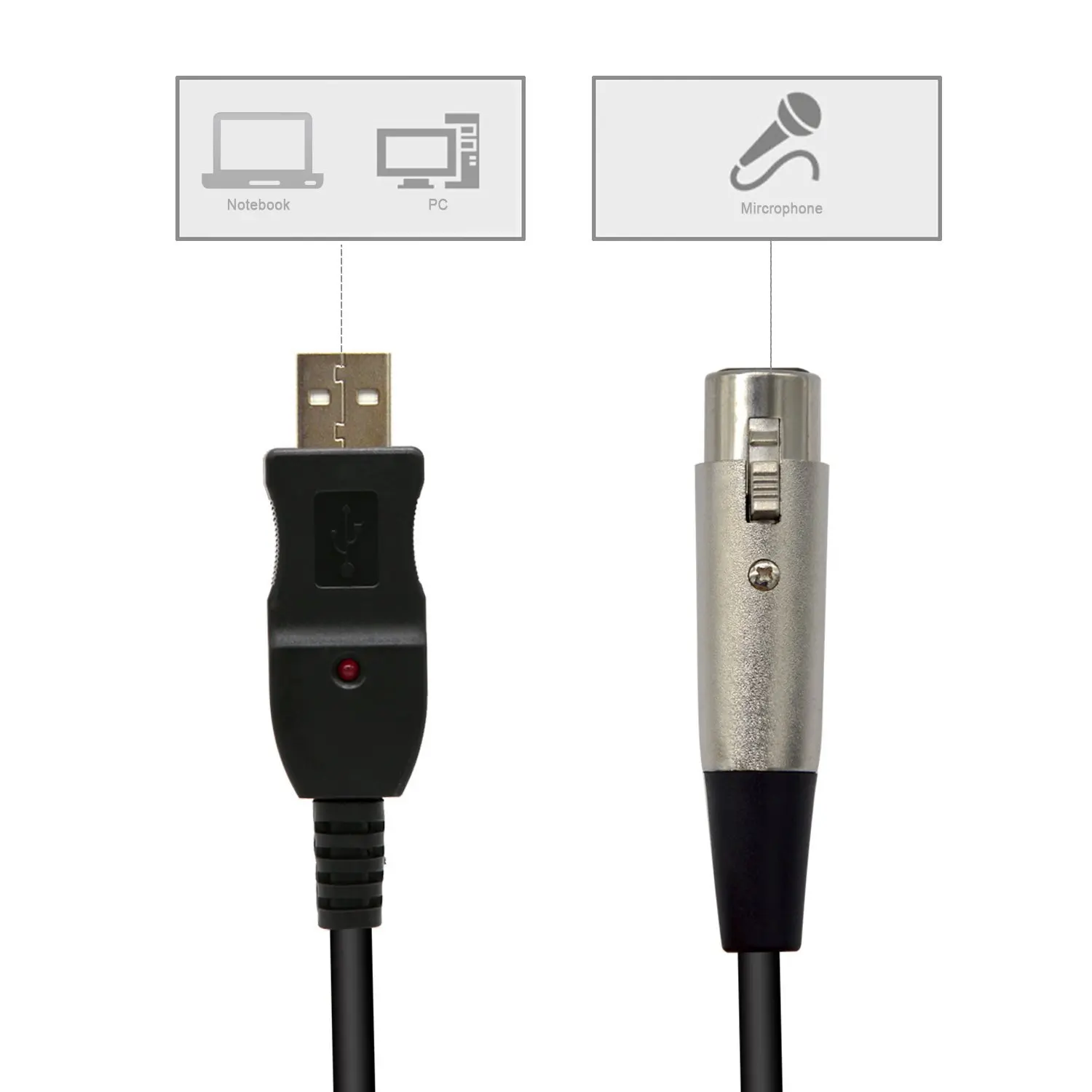 

USB Turn Microphone Double Sound Track Audio Cable Microphone Cord usb xlr usb Cable