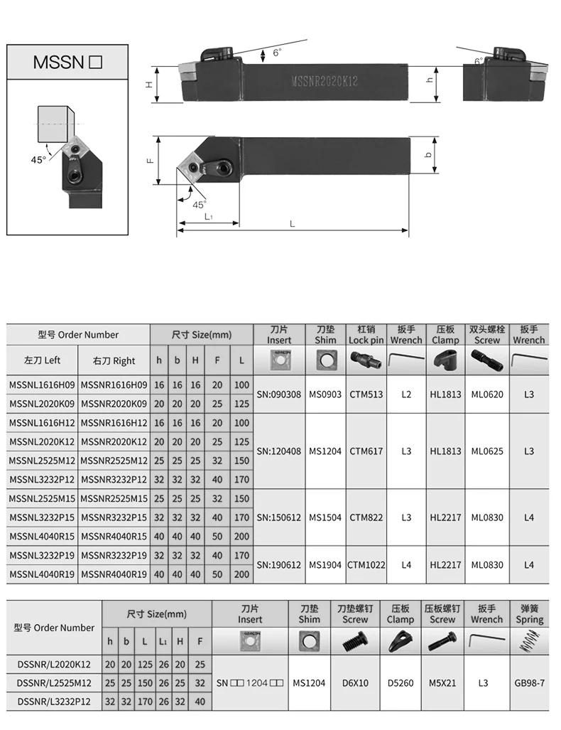 FivePears MSSNR/L/1616 H/ K/2525 M/3232P12 держатель инструмента для внешнего токарного инструмента с ЧПУ