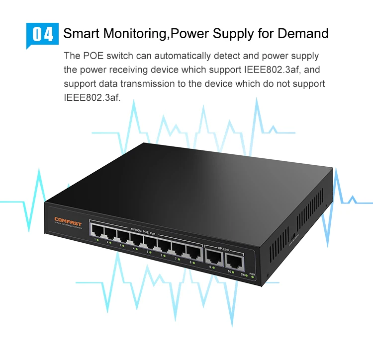 Comfast CF-SF181P 120 Вт высокой мощности Мощность интеллектуальный мониторинг питания 8+ 2 Порты и разъёмы 10/100 Мбит/с коммутатор питания через Ethernet 2G Bandwid для Беспроводной AP& IP камера