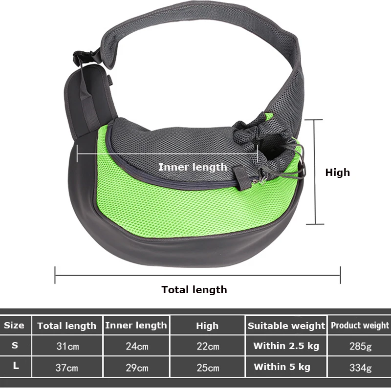 Сумка для питомцев, переносная Наплечная Сумка для кошек и собак, дышащая сетчатая сумка на плечо для домашних животных, рюкзак для домашних животных, товары для домашних животных, S L