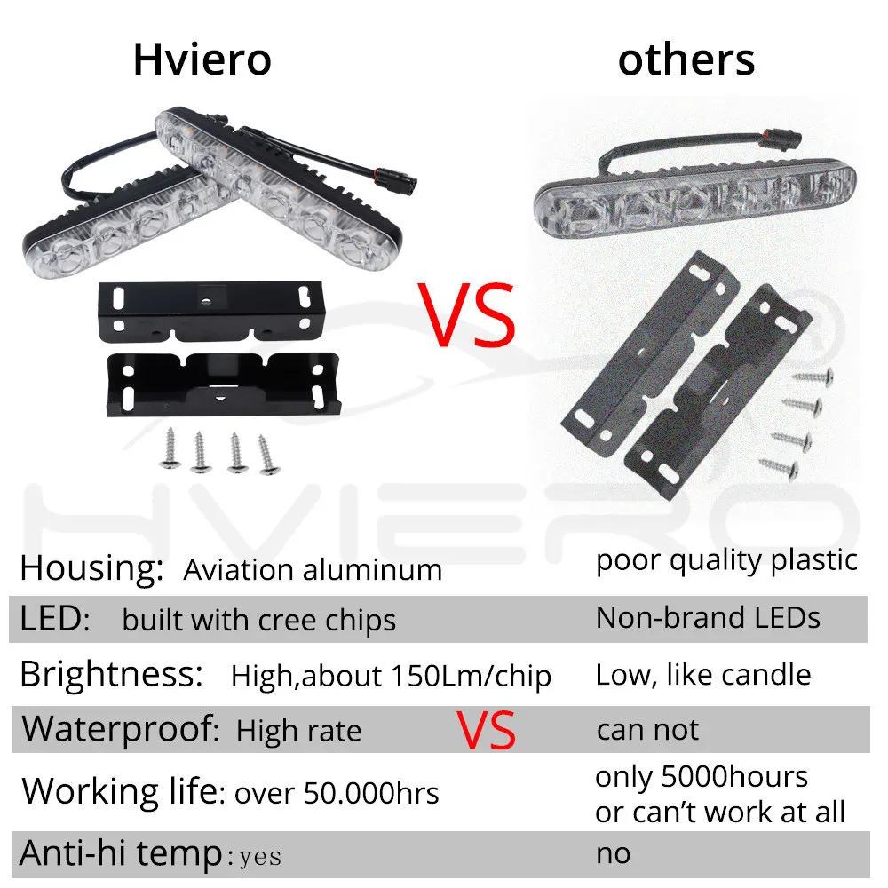 Hviero Auto Led Car Daytime Running Light 6LED DRL Turn Signal White DC 12V Head Light Driving Lamp Brake Light Parking Fog Lights