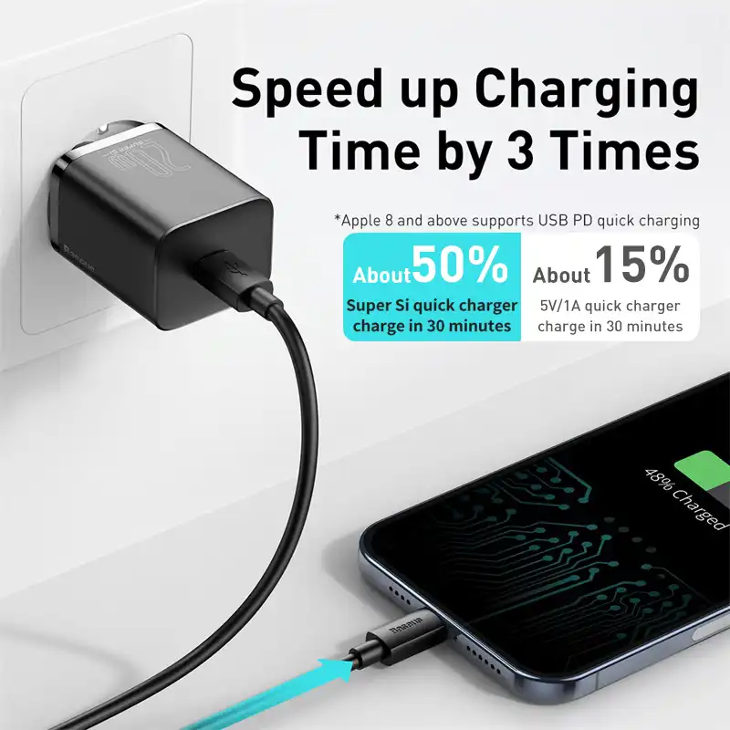Alimentation Mini Super Si Power Delivery Compatible avec iPhone 12 Mini Pro Max Se 2020 11 Pro Max XR X 8 iPad Pro Galaxy S10 S9 S8 iPad Pro Blanc Baseus Chargeur USB C PD 20W iPad Air 4