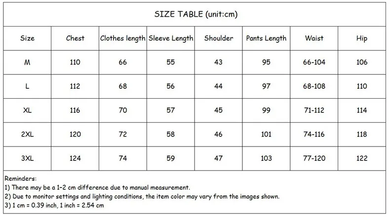 size table