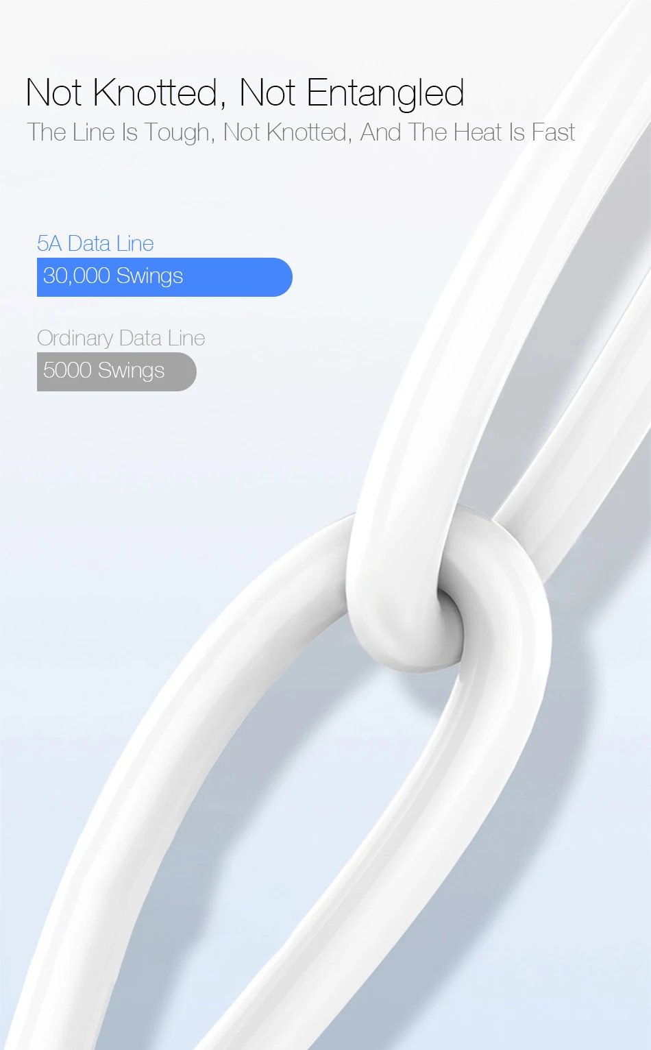 5А супер быстрый USB C кабель для huawei P30 P20 Lite Xiaomi Mi 9 Быстрая зарядка 3,0 usb type C зарядный кабель для samsung S8 S10 S9