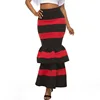 Skirts