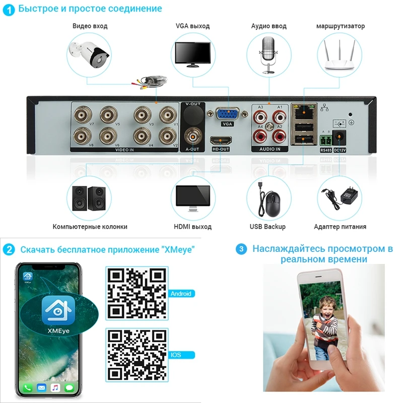 DEFEWAY 8CH HD 5.0MP(2560x1920 P) H.265+ наружная система безопасности, HDMI CCTV, видео наблюдение, 4 камеры, комплект с 1 ТБ HDD